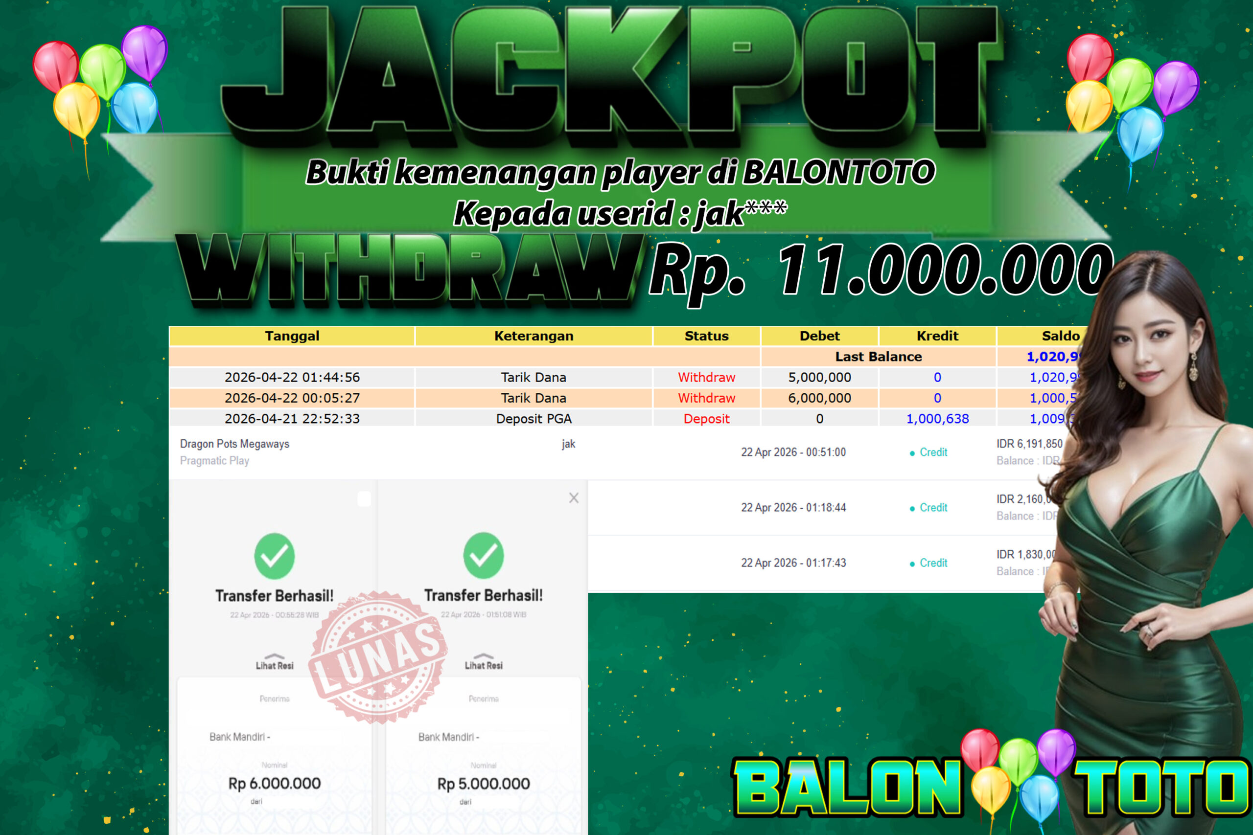 Prediksi BALONTOTO